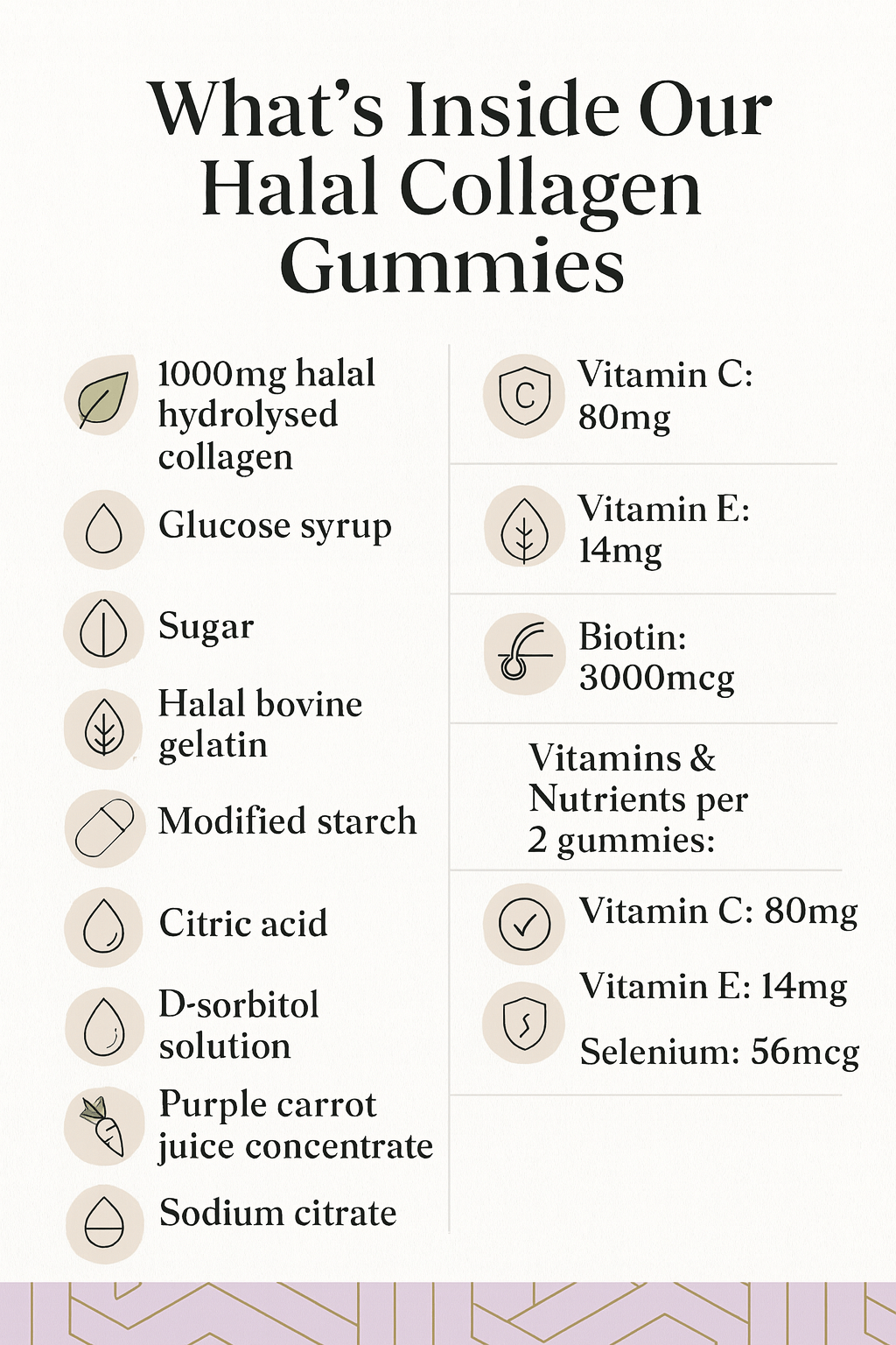 Halal Collagen Gummies